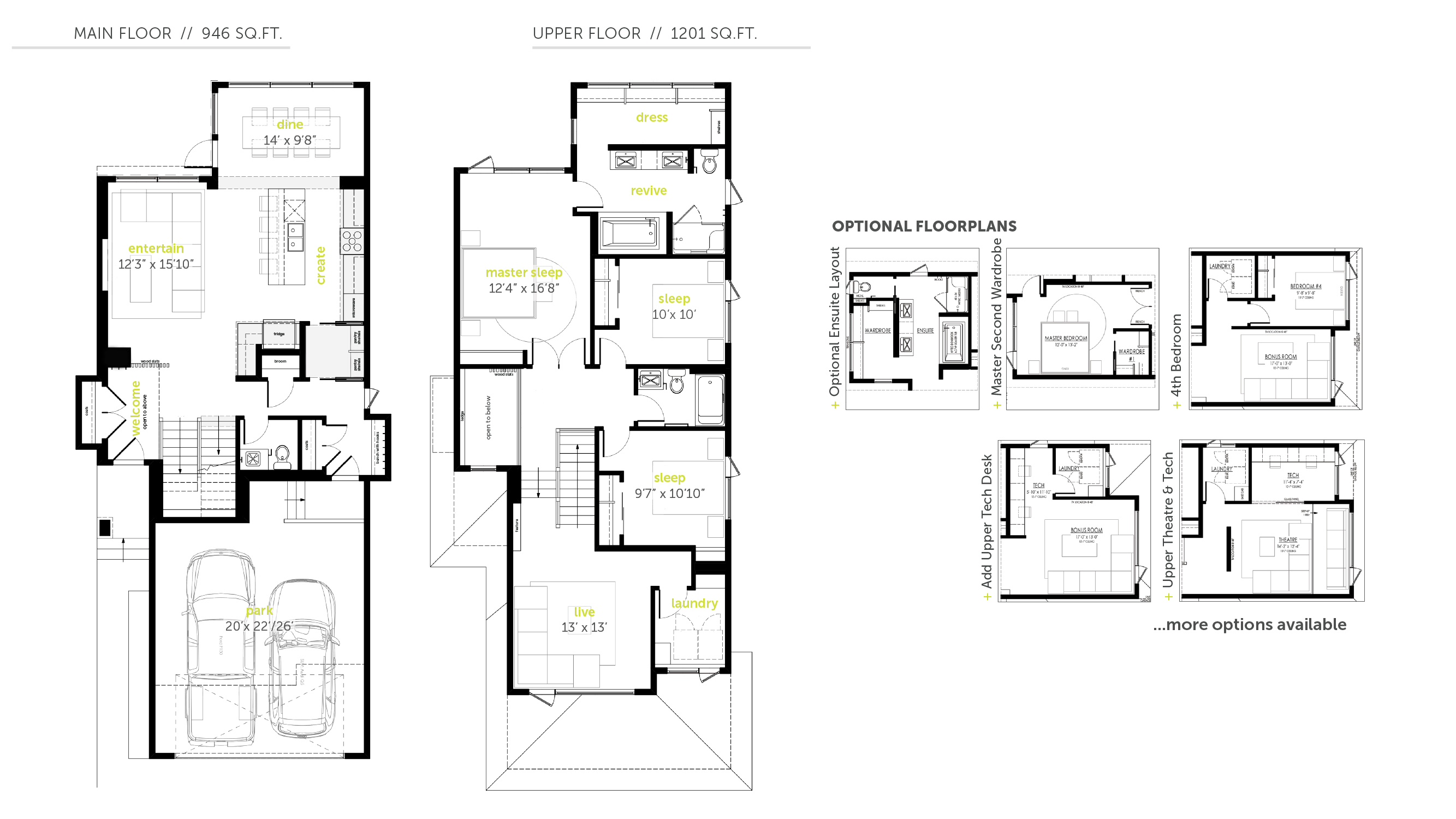 why-you-shouldn-t-use-a-cost-pre-square-foot-metric-for-comparison-purposes